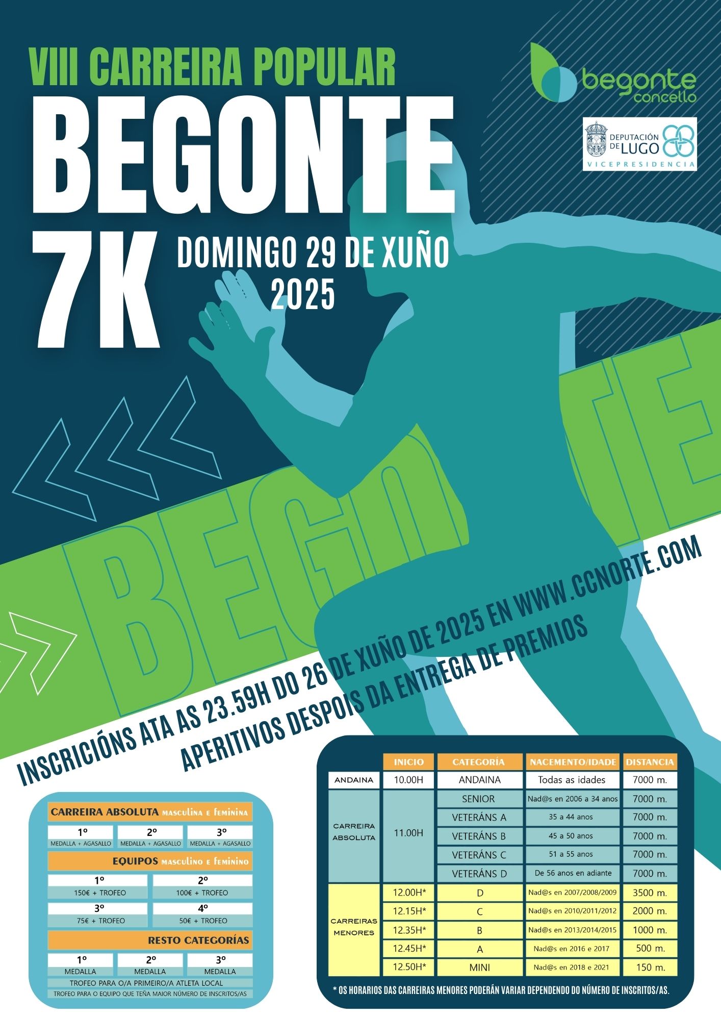 begonte 7k